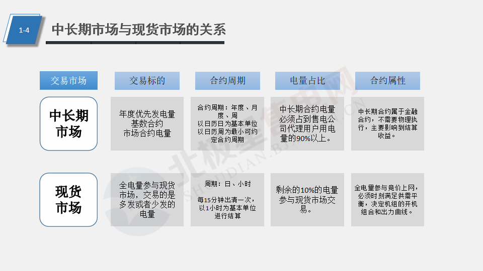 什么是现货交易(什么是现货交易市场)