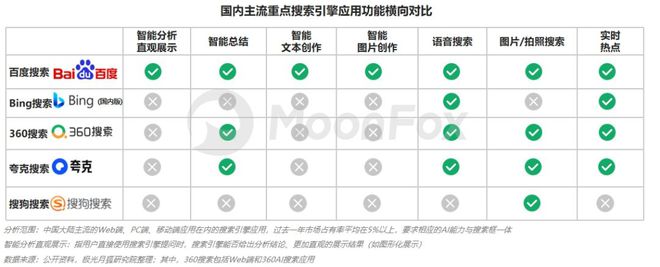 百度超级链(百度超级链官网)